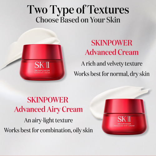 SKINPOWER Advanced Cream SPAC vs SPAAML