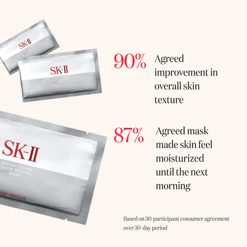 SK-II Brightening Derm Revival Mask