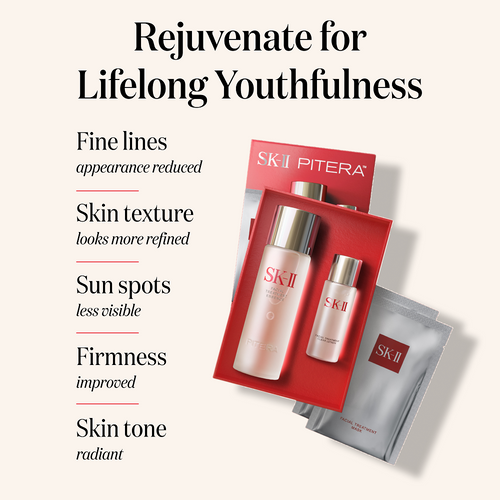 SK-II PITERA™ First Experience Kit with facial treatment essence, facial treatment clear lotion, and a facial treatment mask
