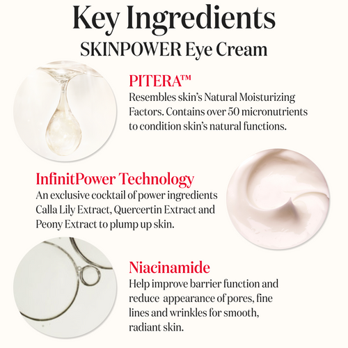 SK-II SKINPOWER Eye Cream is brightening cream for a glowing, youthful look
