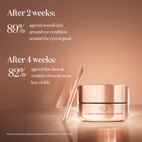 SK-II LXP Ultimate Revival Eye Cream