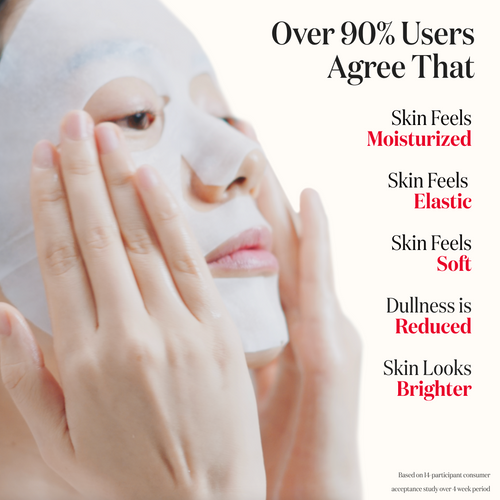 SK-II Facial Treatment Mask is a hydrating sheet mask for normal, oily, combination, dry, or sensitive skin types